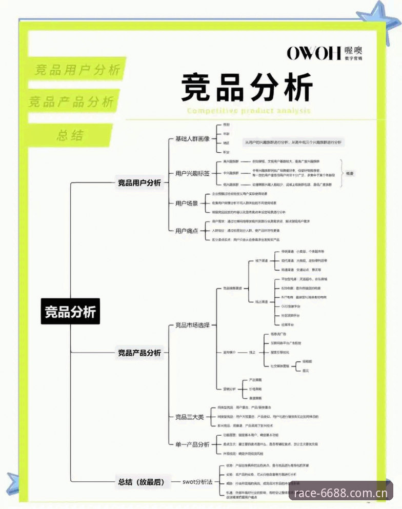 6688体育平台体育竞技推荐价值深度分析：数据驱动下的赛事选择逻辑