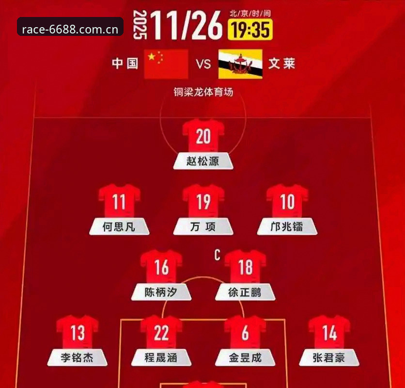U17世界杯抽签结果全面评测：中国足球青训新篇章的机遇与挑战