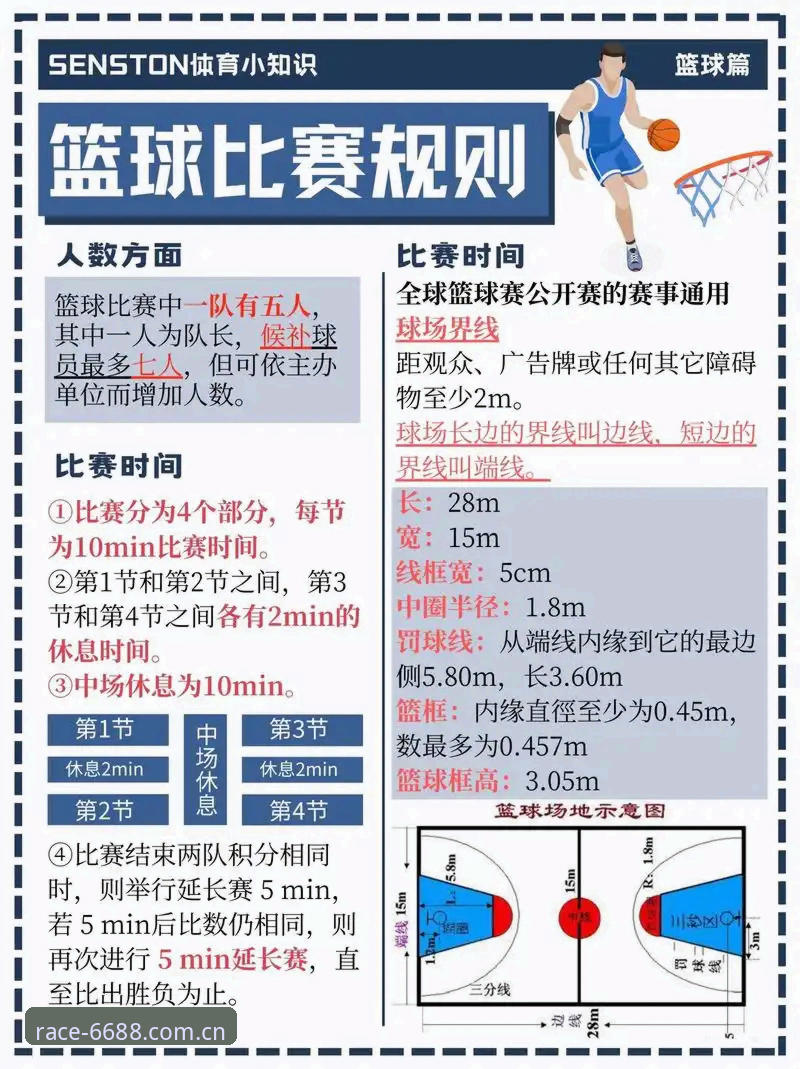 体育实时赛况 揭秘体育实时赛况背后的数据革命:6688体育平台如何重塑观赛体验