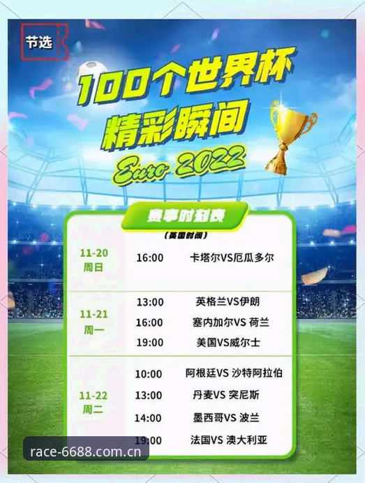 6688体育赛事直播 资深球迷分享:世界杯观赛冷场背后的签证困局与6688体育平台观赛体验